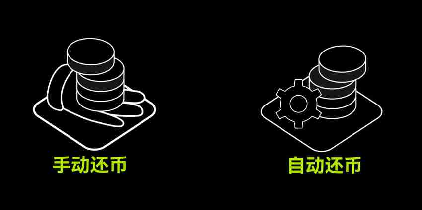 借币怎么借？如何借币交易以及常见问题？币安OKX借币玩法教程